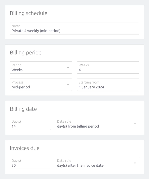 Example of setting up a 4 weekly mid-period billing schedule on CareHQ