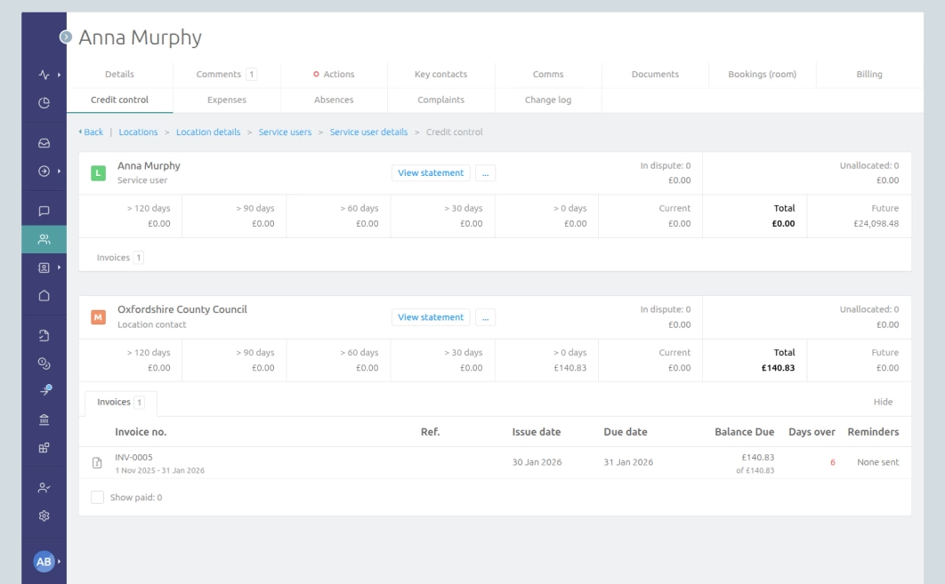 Credit control ratings visible against billing parties within CareHQ