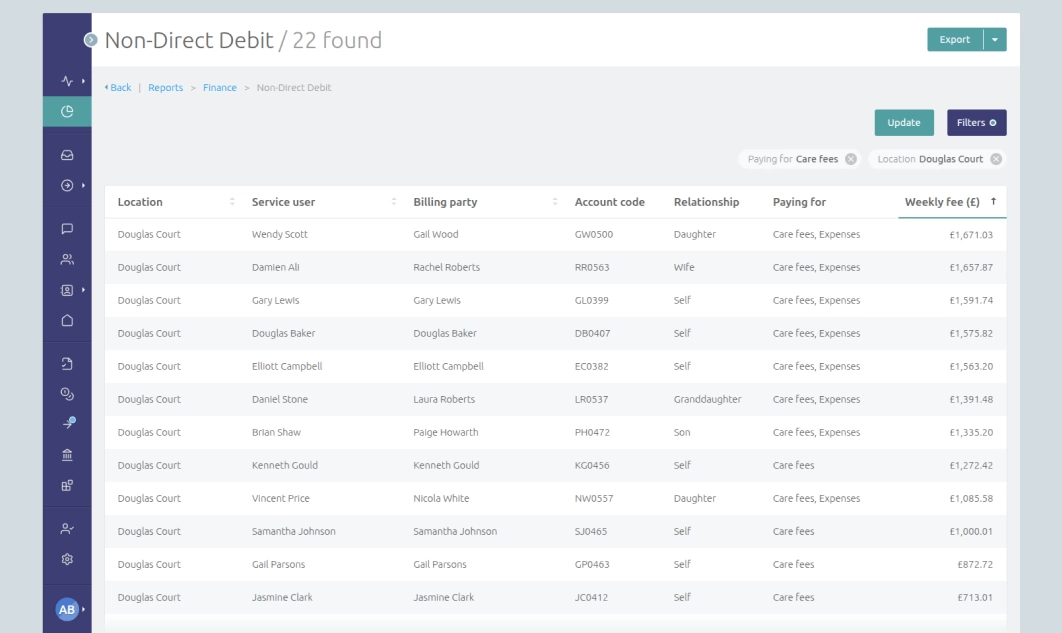 Screenshot o the Non-Direct Debit report on CareHQ